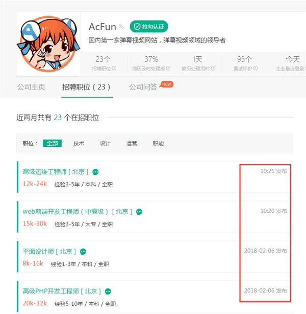 A站官网仍然无法访问，却悄然发布大量招聘信息