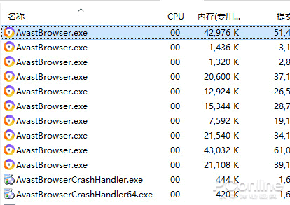 体验Avast杀毒软件出的浏览器