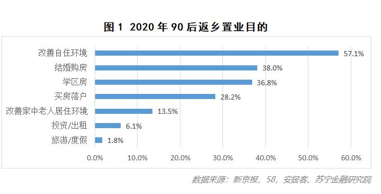 北京漂泊八年，我不幸福