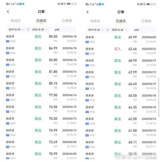 分享持有拼多多15个月的逻辑和收获