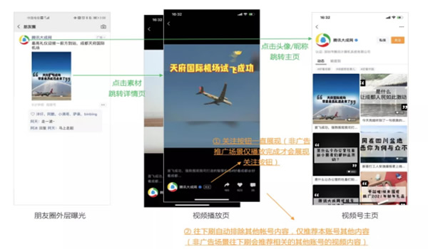 视频号推广上线，如何通过朋友圈广告涨粉