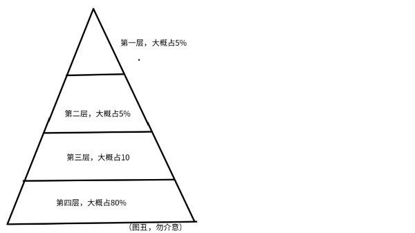 揭秘职业打假月入10万真实内幕