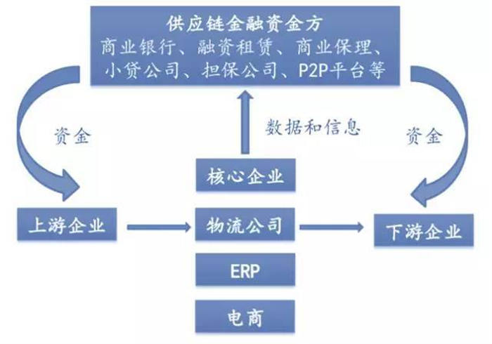 中国经济的下半场，赚钱的逻辑彻底变了!