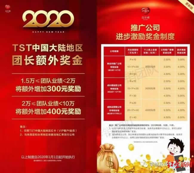 张庭公司TST庭秘密化妆品成本仅4元