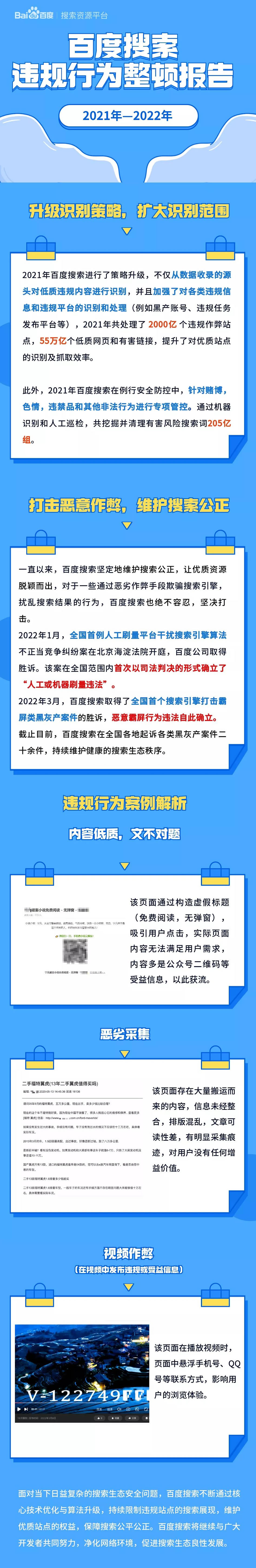 百度发布搜索违规行为报告：后删除