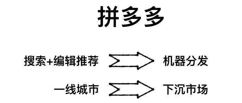 在快手，共度孤独人生-4