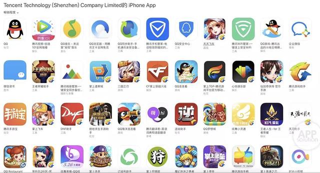 只用腾讯自家 App，能否活过一周？