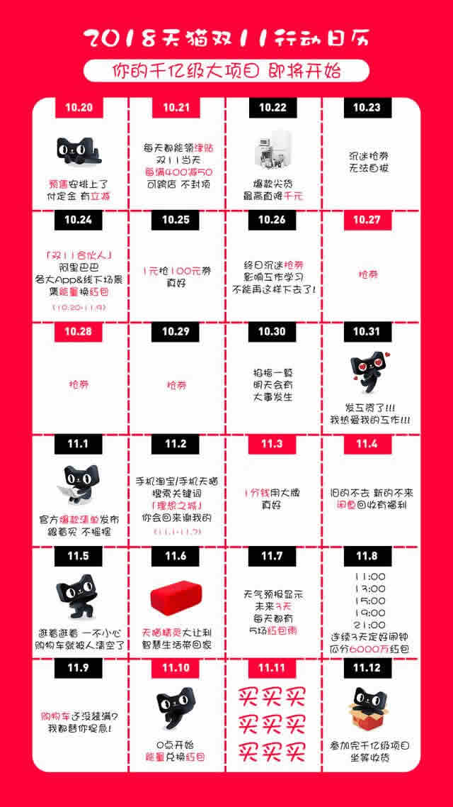 天猫双11昨晚启动，玩法只有两个字