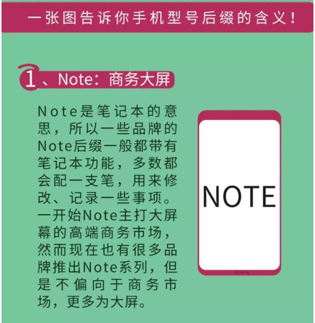 手机后缀Max、Pro、Plus等等究竟有什么含义