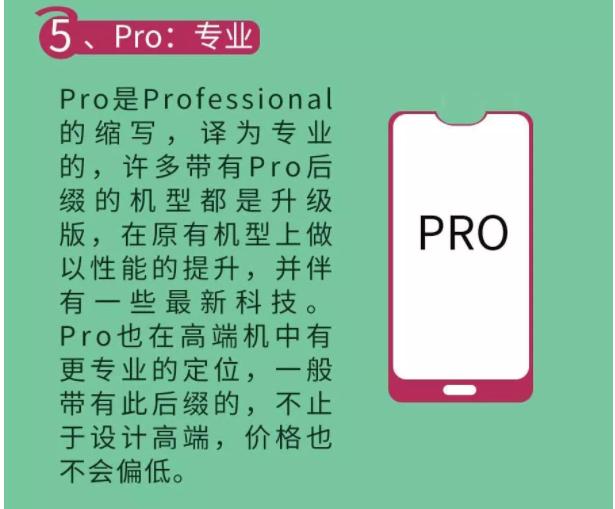 手机后缀Max、Pro、Plus等等究竟有什么含义