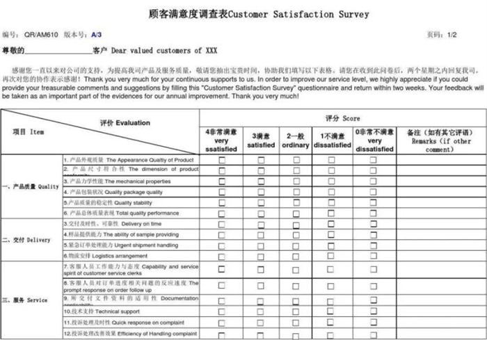 工业品推广的5个关键步骤