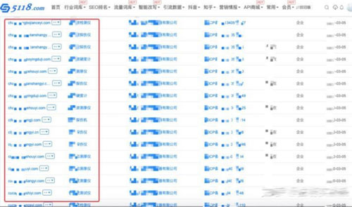 谈谈全网SEO矩阵思维是什么？