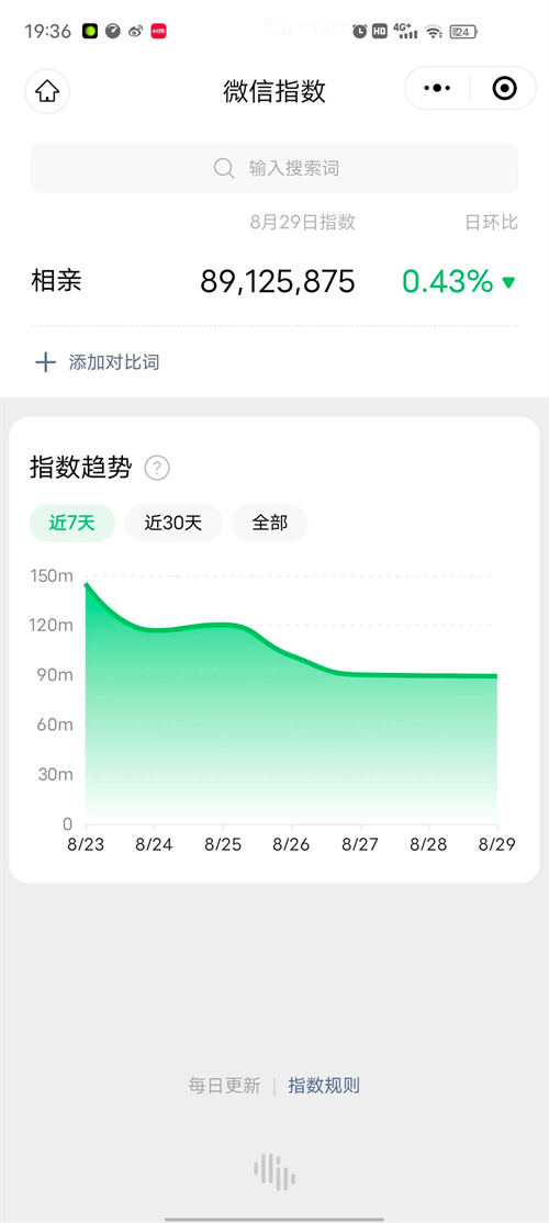 脱单摆摊，日入5000无门槛