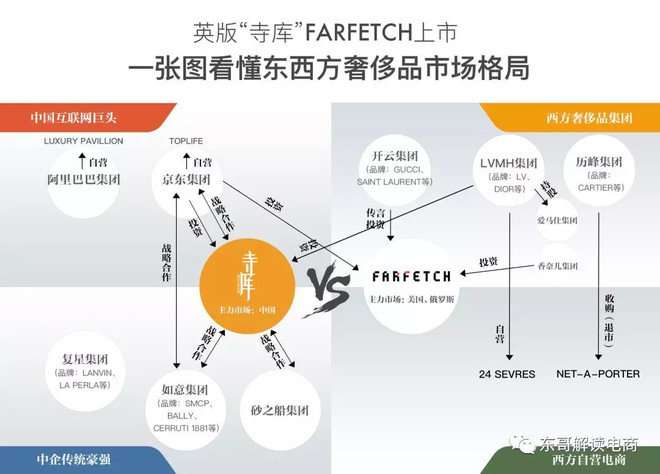 2018年电商十大事件，它们又改变了什么?-1