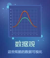 自媒体人必备的14个工具