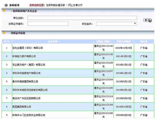 分享一些非常好用的政府网站