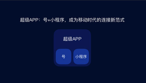 新浪开通百家号，网易干起自媒体，门户开始送内容上门