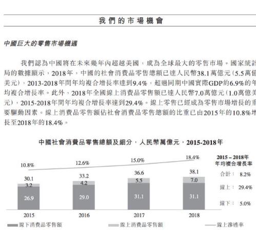 分享：数据信息收集的3个方法