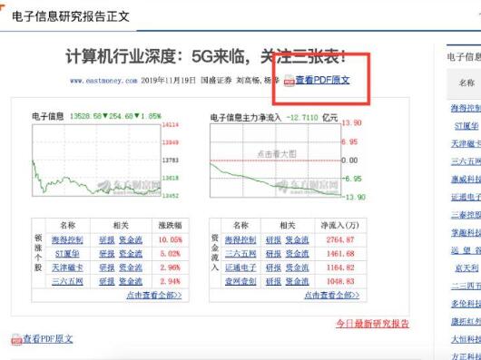 分享：数据信息收集的3个方法