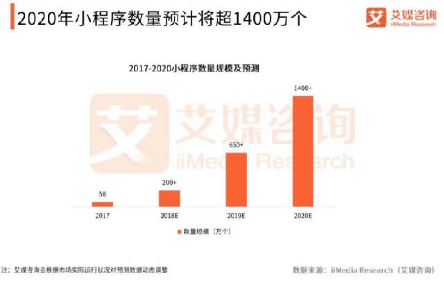 2019中国移动互联网广告全鉴