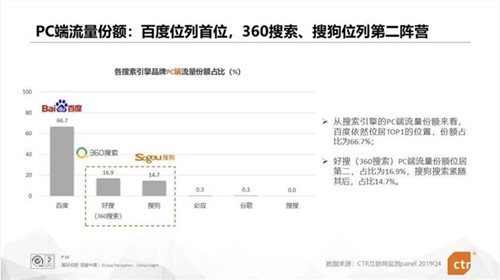 「头条搜索」上线独立App，字节与百度掀起终极之战？