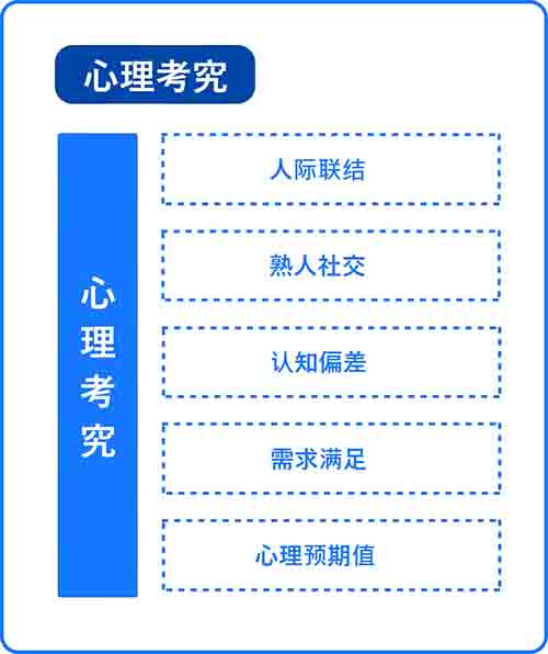 深入浅出的谈论互联网的分销体系