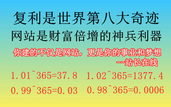 复利是世界第八大奇迹，网站是财富倍增的神兵利器