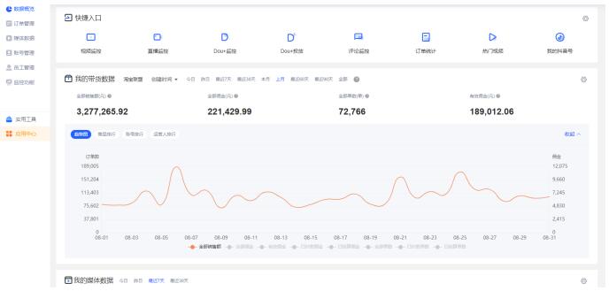 淘客社群运营4大技巧