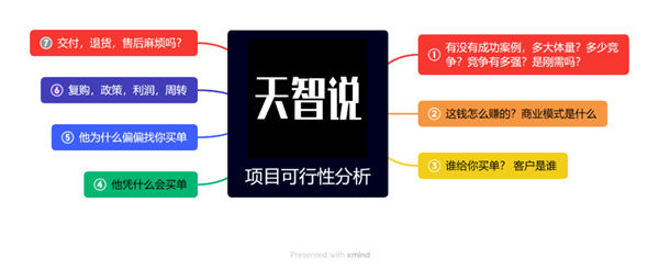 为什么现在的钱越来越难赚了-1