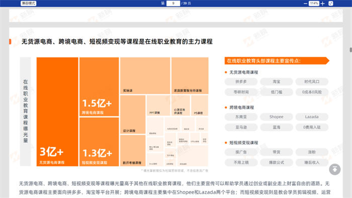 做知识付费割韭菜年入百万发家指南-3