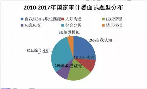 离婚现象加剧的原因分析（社会背景、市场需求等多个方面逐一解析）