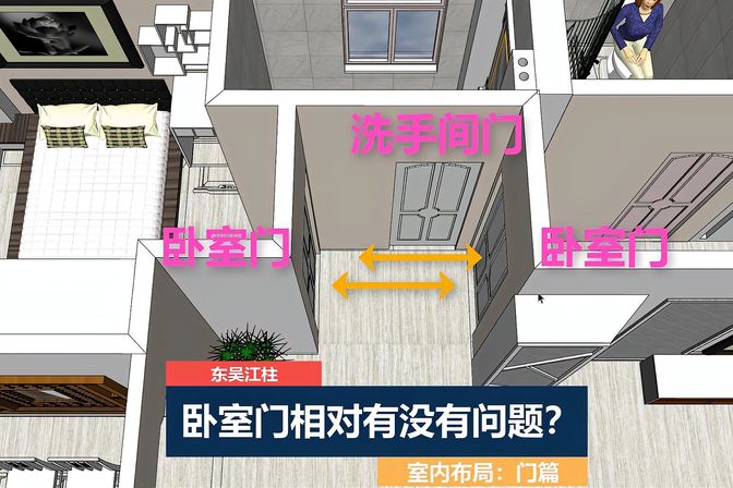 两个卧室门对门适合家庭住宅吗 (门的风水位置及影响分析)