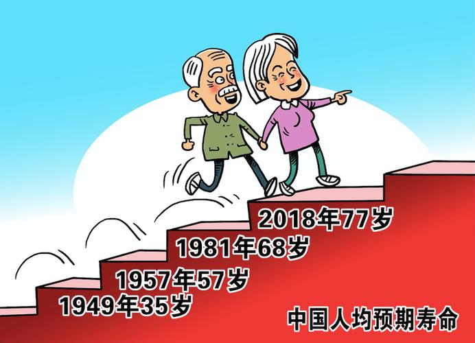 2022年中国平均寿命是多少岁（全国人均寿命一览表）