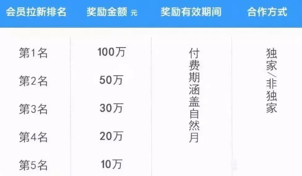 破圈是什么意思（详解破圈的意义和实践方法）