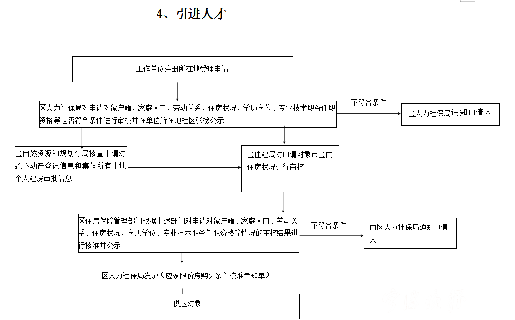 一方不同意离婚能拖多久（离婚过程中的仲裁及相关流程解读）