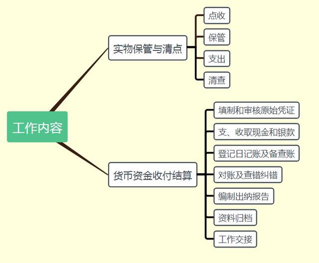 一方不同意离婚能拖多久（离婚过程中的仲裁及相关流程解读）