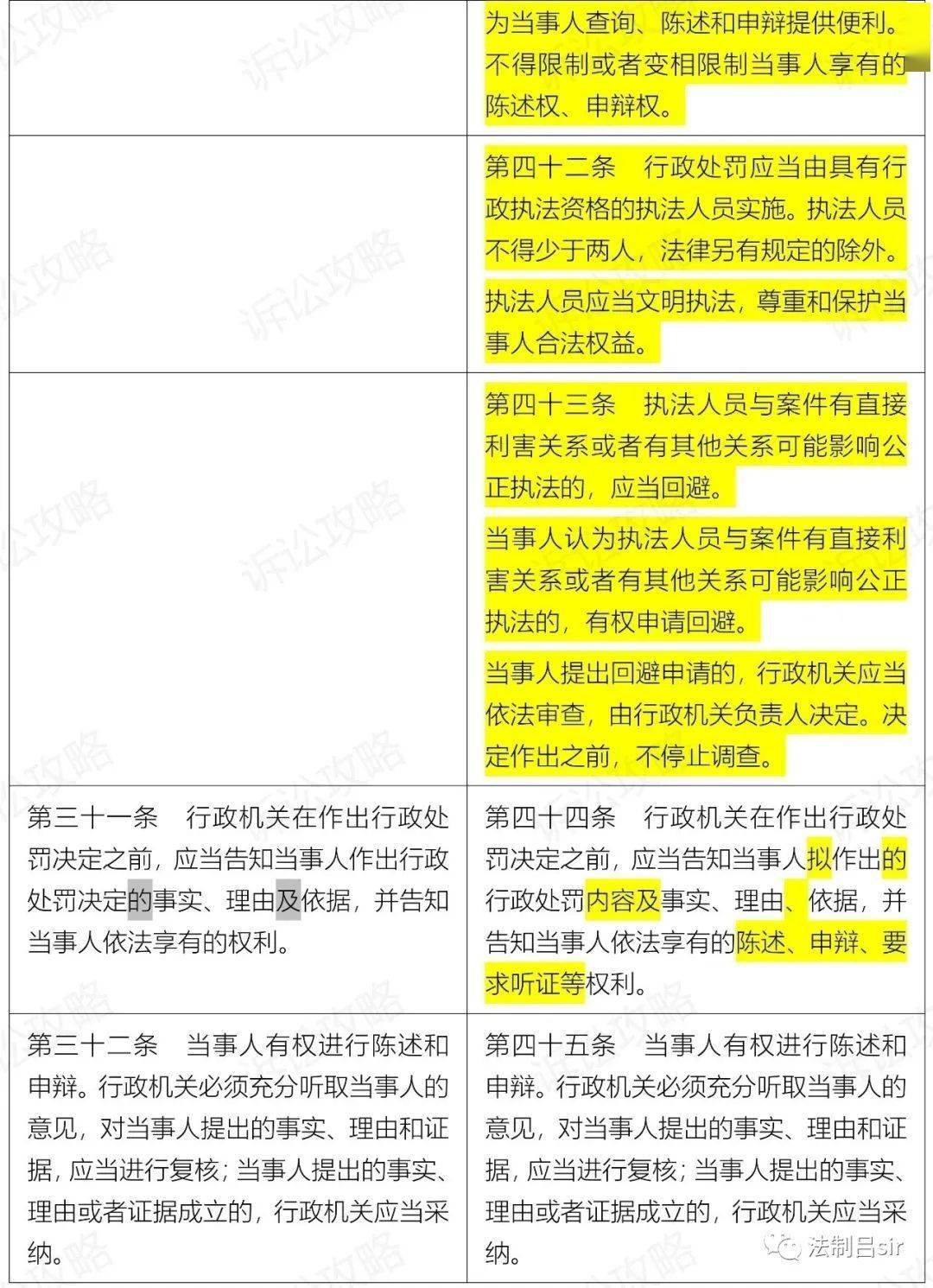 行政主体有哪些（介绍行政主体类型及其相关特征）