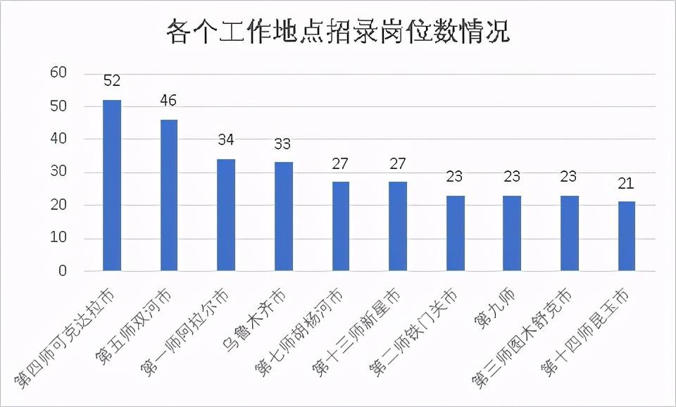 行政主体有哪些（介绍行政主体类型及其相关特征）