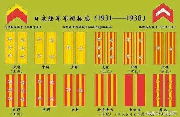 少将是什么级别的干部（一个日本军队的少将能够调动多少兵力）