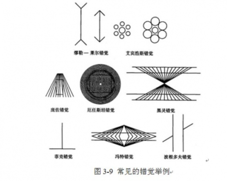 别人看自己和镜子里的一样吗（照镜子和照相哪个更接近本人）