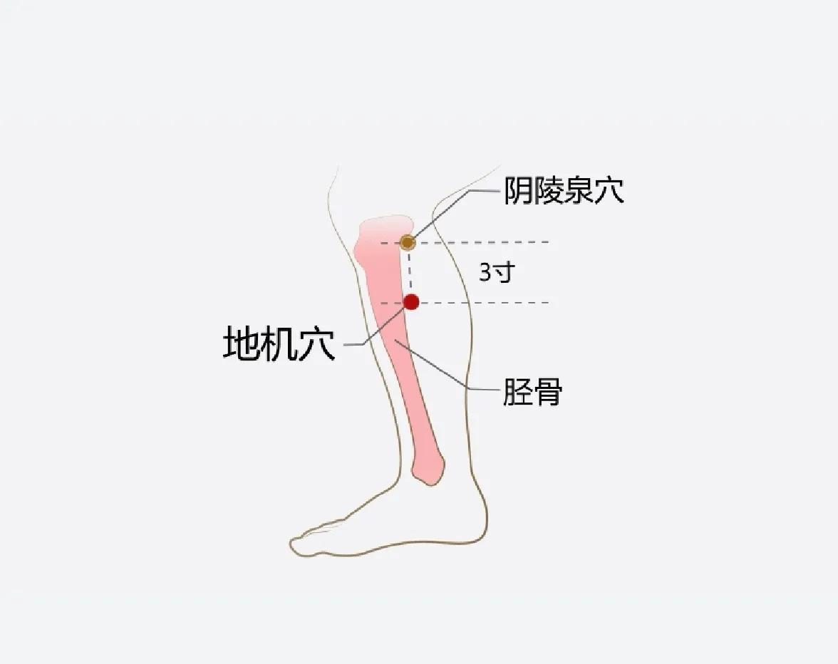 缓解痛经的10个小妙招（痛经止痛掐手部哪里）