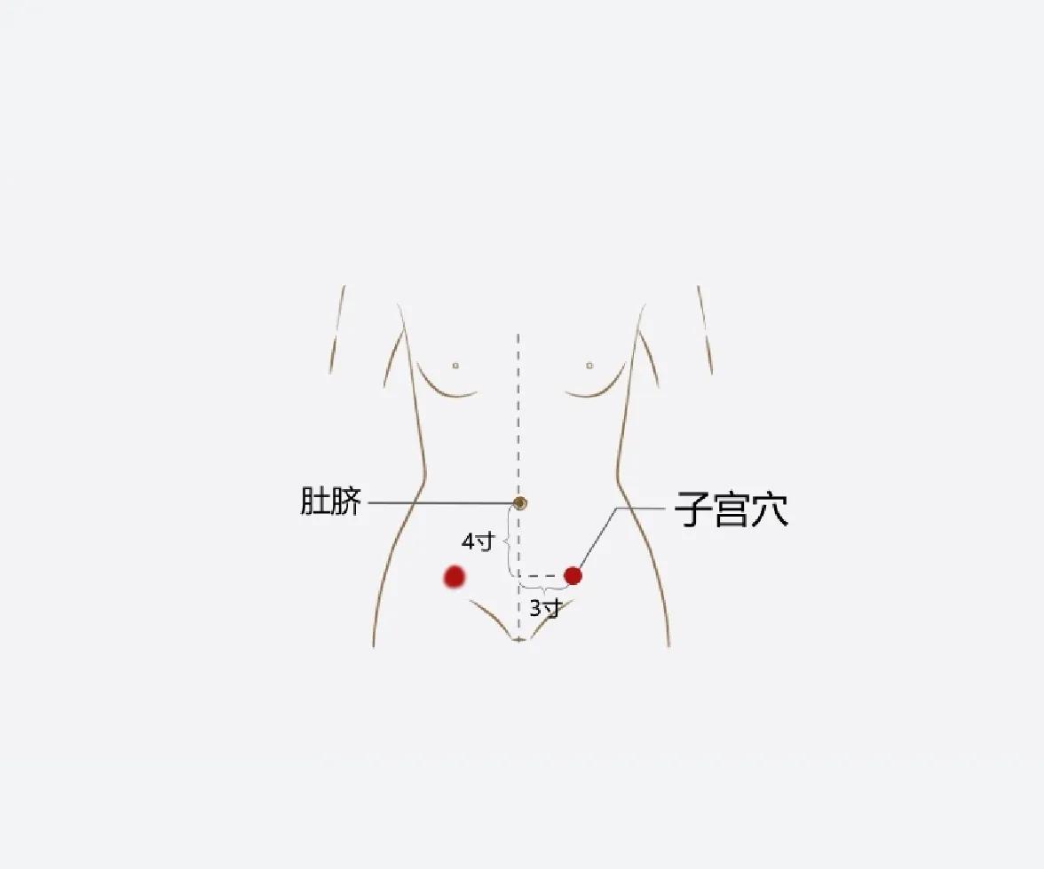 缓解痛经的10个小妙招（痛经止痛掐手部哪里）