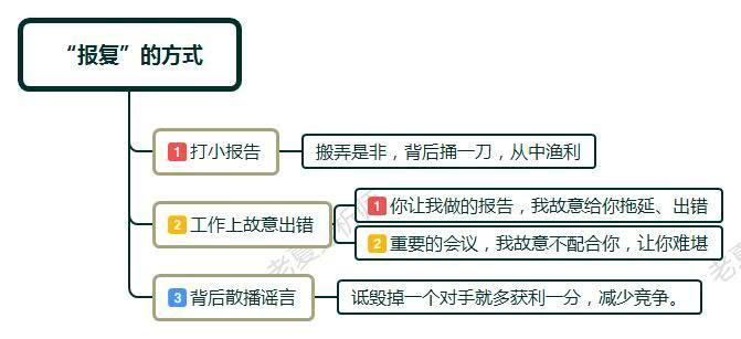 报复领导的最恶毒方法（领导最怕员工怎样报复）