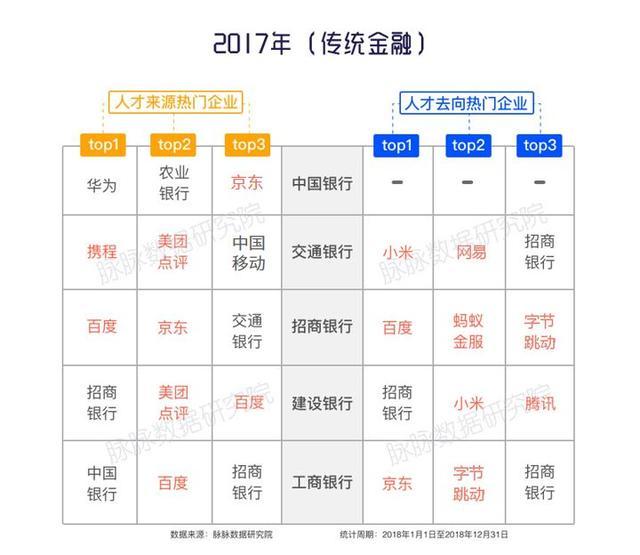 经历寒潮的职场人如何挣脱“安分守己”-4