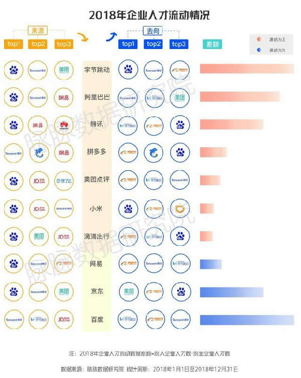 经历寒潮的职场人如何挣脱“安分守己”-3