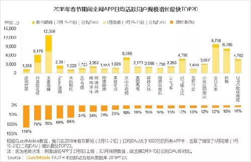 国内游戏发展编年史-7