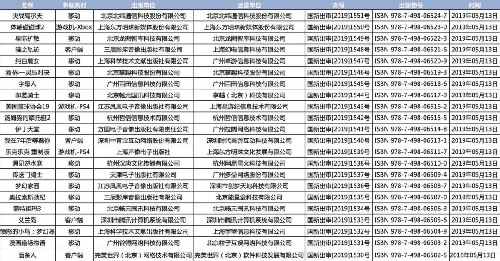 国内游戏发展编年史