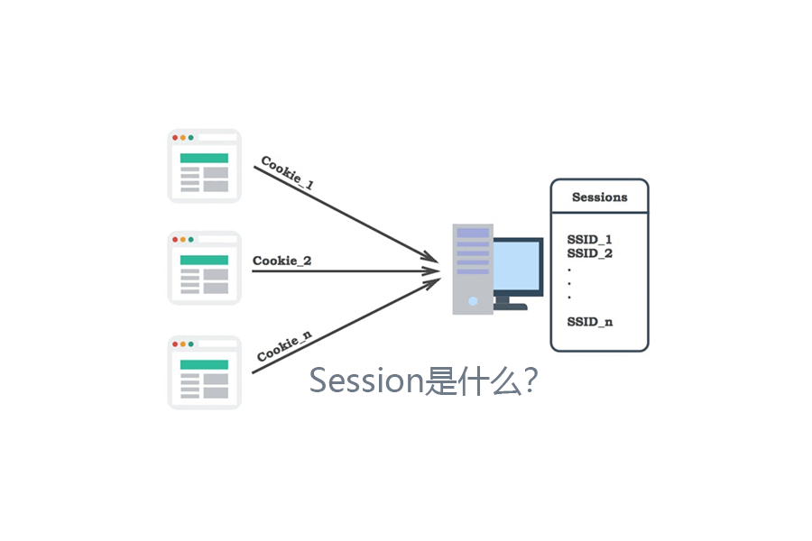 Session 是什么