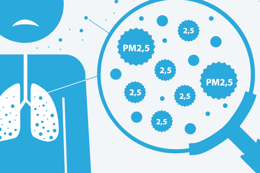 PM2.5 是什么