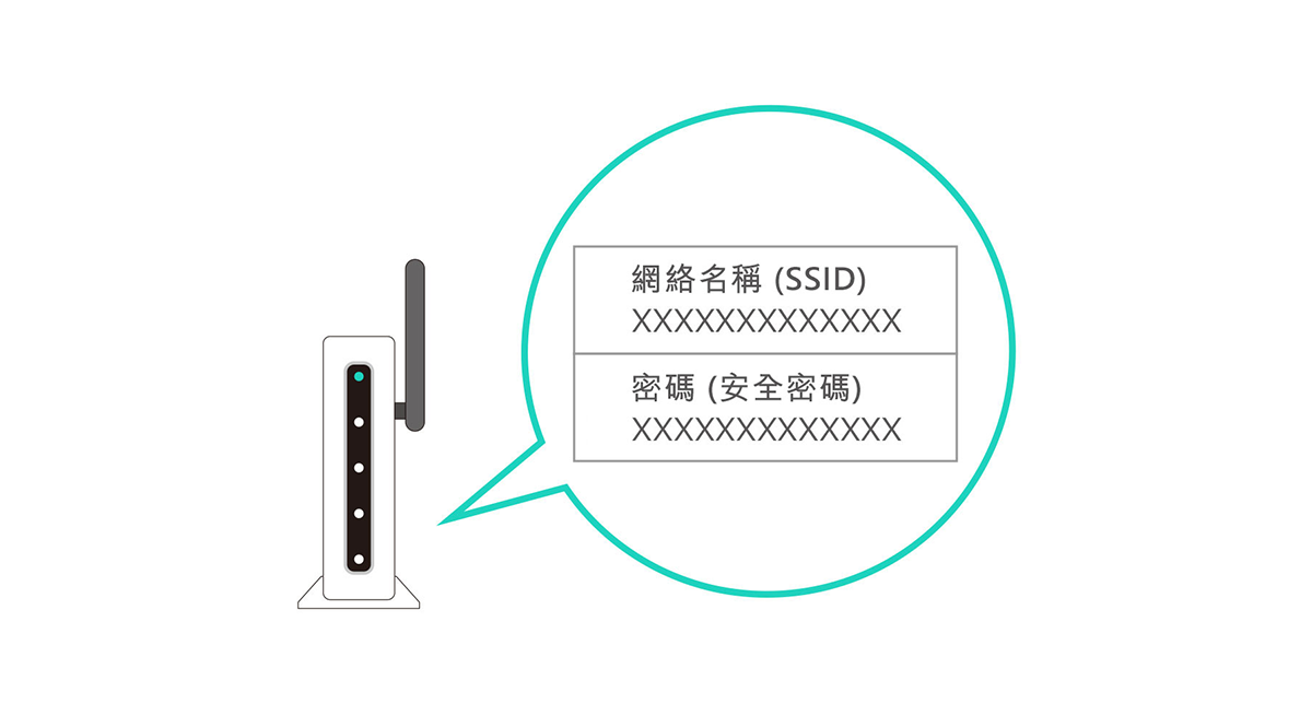 路由器 SSID 是什么